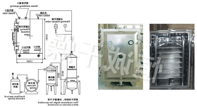 FZG/YZG方形、圆形静态真空干燥机结构示意图