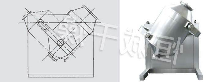 SYH系列三维运动混合机