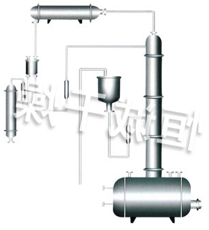酒精回收塔