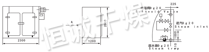 药用型GMP烘箱安装示意图